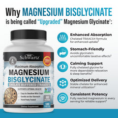 BioSchwartz magnesium bottle with clear dosing for daily use.