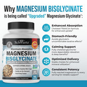 BioSchwartz Magnesium Bisglycinate mini capsules in bottle for easy daily supplementation.