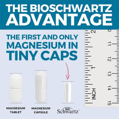 BioSchwartz magnesium glycinate 500mg close-up of capsules illustrating gentle stomach-friendly support.