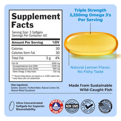 BioSchwartz omega-3 label highlights 1200 mg EPA and 900 mg DHA