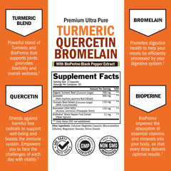 Close-up of BioSchwartz label highlighting 95% curcuminoids and ingredients.