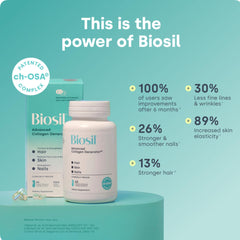 Close-up of vegan capsules in Biosil bottle for potential skin and nail support.