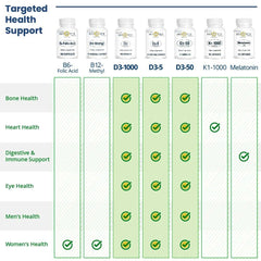 Bio-Tech Pharmacal D3-5 packaging front indicating allergen-free formulation.
