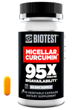 Biotest Micellar Curcumin bottle front for daily supplementation