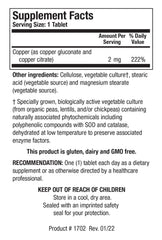CuZyme capsules close-up reveals uniform texture for reliable daily supplementation