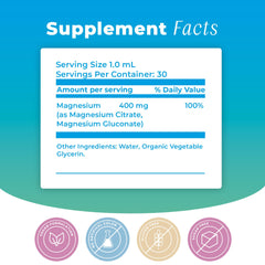 BIOTOPLEVEL product manufactured in the USA with high quality standards.