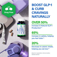 BioTrust GLP1 Elevate capsules close-up; plant-based, supports satiety before meals.