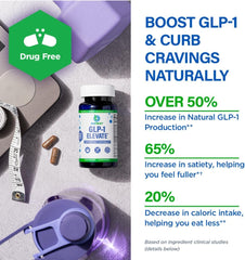 BioTrust GLP-1 Elevate capsules close-up showing convenient daily dosing