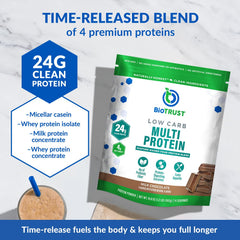 BioTrust Low Carb Protein Powder scoop showing 24g protein per serving.