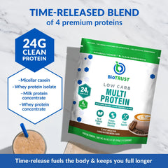 BioTrust Cafe Mocha powder pouring into a shaker for a creamy beverage