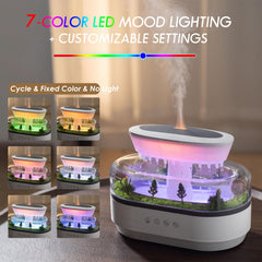 Biupky Raindrop Humidifier side view showing quiet operation for focused work.
