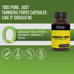 bixa botanical turmeric forte capsules packaging box, sustainable Ayurvedic herbal supplement