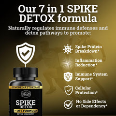Closeup of Black Forest Spike Detox capsules showing 8x nattokinase for potential detox help.