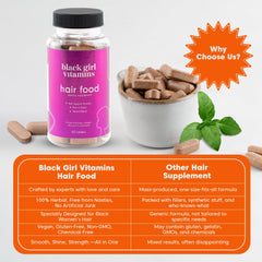 Label close-up emphasizing zinc, collagen, and biotin on Hair Food bottle