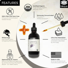 Blisque LIVER+ milk thistle and dandelion root botanicals emphasize liver-friendly herbs.