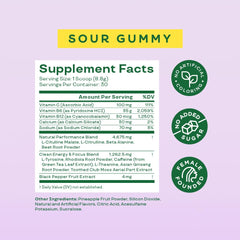 Bloom Nutrition High Energy Pre Workout Ingredient Panel highlighting beta-alanine and caffeine sources.