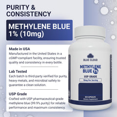 BLUE CLOUD Methylene Blue capsules packaging highlights third-party testing for safety and purity.