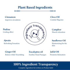 Blue Nectar Vishranti ingredients cinnamon-clove-ginger blend notes