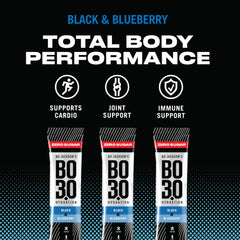 Dissolving BO30 electrolyte packets in water shows quick hydration.