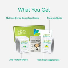 BODi Fiber Sweep daily supplement pack aiding gentle digestive regularity.
