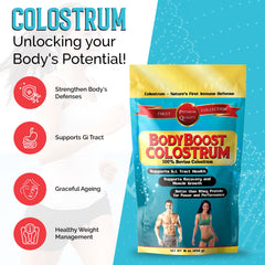 BodyBoost grass-fed cow source emphasizes quality and natural nutrition.