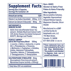 BodyHealth Cellular Guard capsules close-up highlighting vitamin C and mineral delivery.