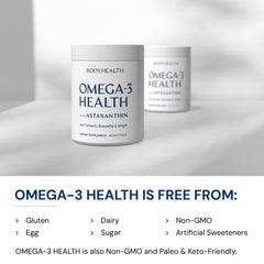 BodyHealth fish oil softgels pack demonstrating convenient daily intake.