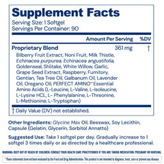 BodyHealth Gut Defense softgels ready for daily use and digestion support