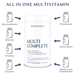 BodyHealth Multi Complete bottle nutrition facts aid informed daily choices