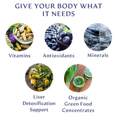 BodyHealth Multi Complete pill closeup highlighting colorful vitamins and minerals