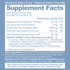 Close-up of one-scoop measure of BodyHealth PerfectAmino Electrolyte powder.