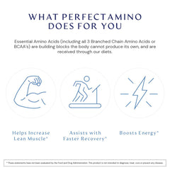 BodyHealth PerfectAmino capsules close-up reveals small vegan tablets
