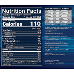 BodyTech Whey Protein Isolate being poured into a glass for quick post-workout recovery