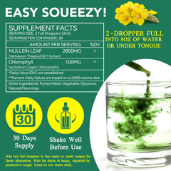 Drop application demonstrated for quick absorption under the tongue.