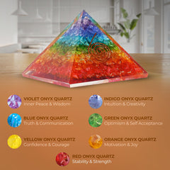 BOMBAY CRYSTALS EXPORT Orgonite supports meditation and Reiki focus and calm.