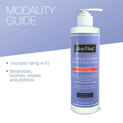 Bon Vital' Original Massage Lotion clinic-pump compatible for mess-free dispensing.