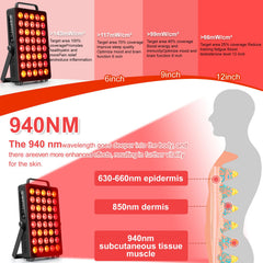 BONLIBRO BN-40 quad-wavelength illustration highlighting versatile treatment options.