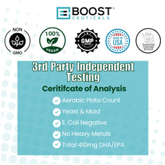 BoostCeuticals lab-tested potency ensures consistent omega-3 profile.