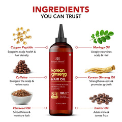 Botanic Hearth product label highlights copper peptides to support scalp strength and texture