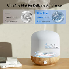 Boxing diffuser with 7 color lights creates mood lighting for any space.