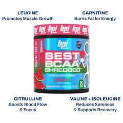 BPI Sports Best BCAA Shredded Watermelon Ice glass of prepared drink for hydration