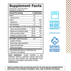 Morning routine setup with Keto Bomb implies ready-to-use energy support