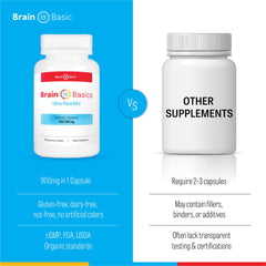 Brain Bean Ultra NAC label reveals ingredients and purity details.