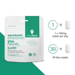 Brain Feed serotonin box illustrating a one-month supply.