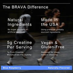 BRAVA Creatine Gummies serving poured, ready for quick daily dosing on busy days