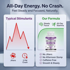 Bravado Labs herbal ingredients display with maca, ashwagandha, and dong quai for energy support.