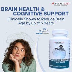 Bricker Labs Magtein Lion's Mane ingredient graphic showing brain-targeted magnesium.