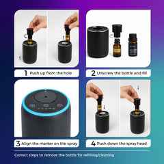 Brightscape compact car diffuser ideal for on-the-go aromatherapy
