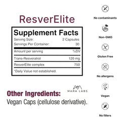BrocElite ResverElite capsules close-up for easy daily dosing.
