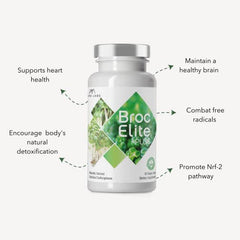BrocElite Plus stabilized sulforaphane—natural antioxidant support